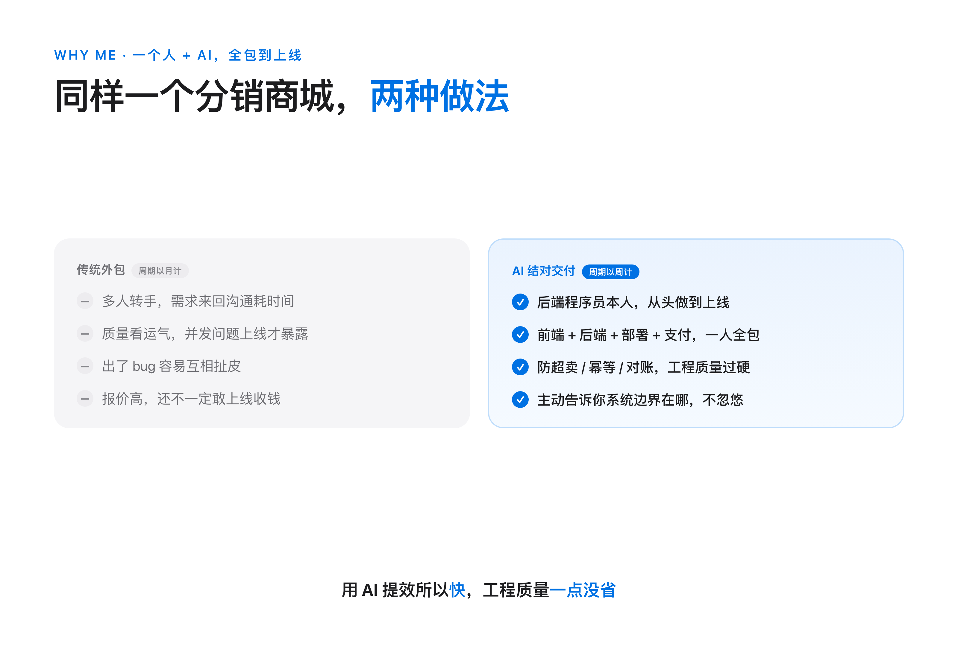 一个人 + AI，全包到上线