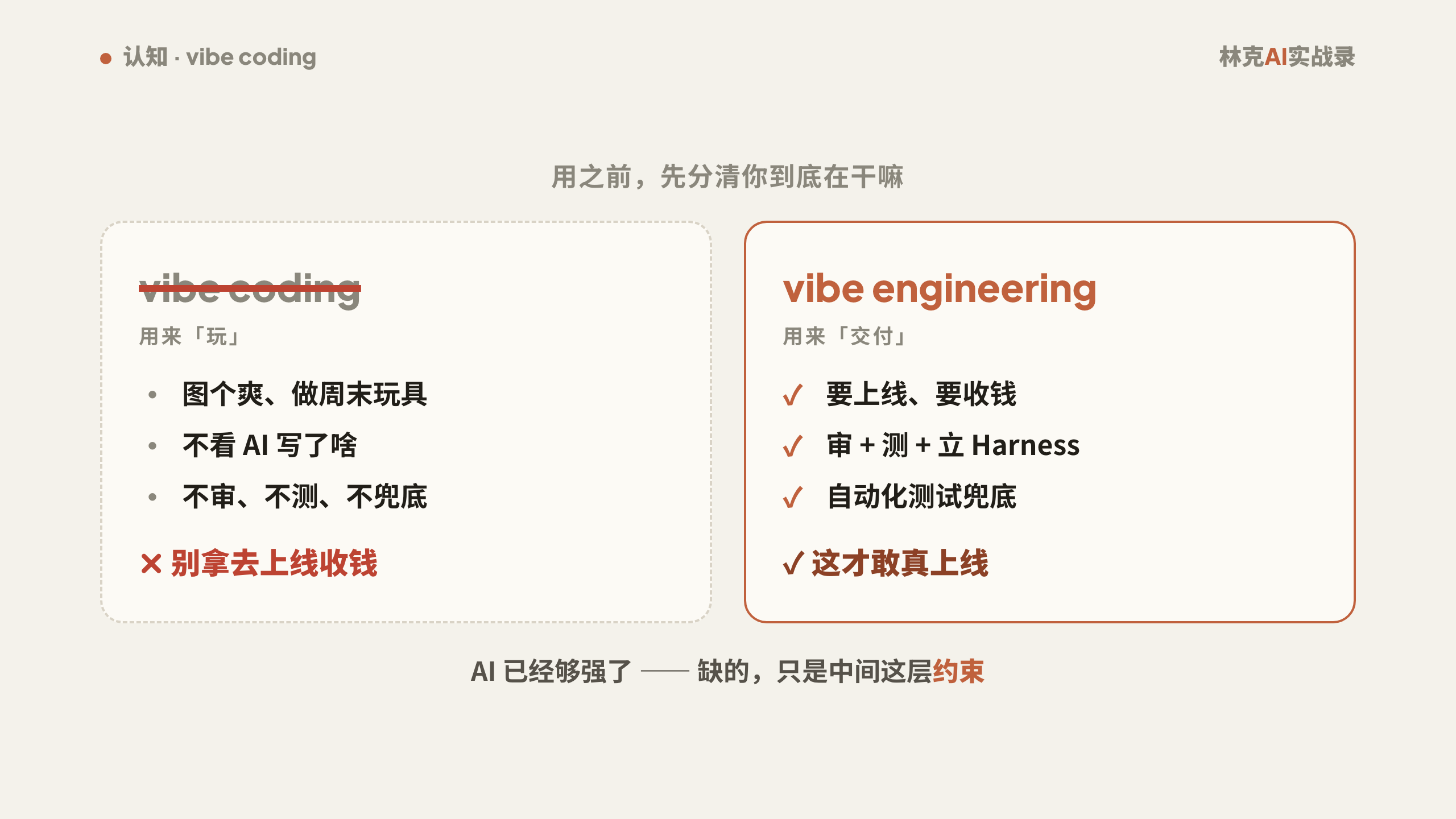 vibe coding 用来「玩」，vibe engineering 用来「交付」；AI 已经够强，缺的只是中间这层约束